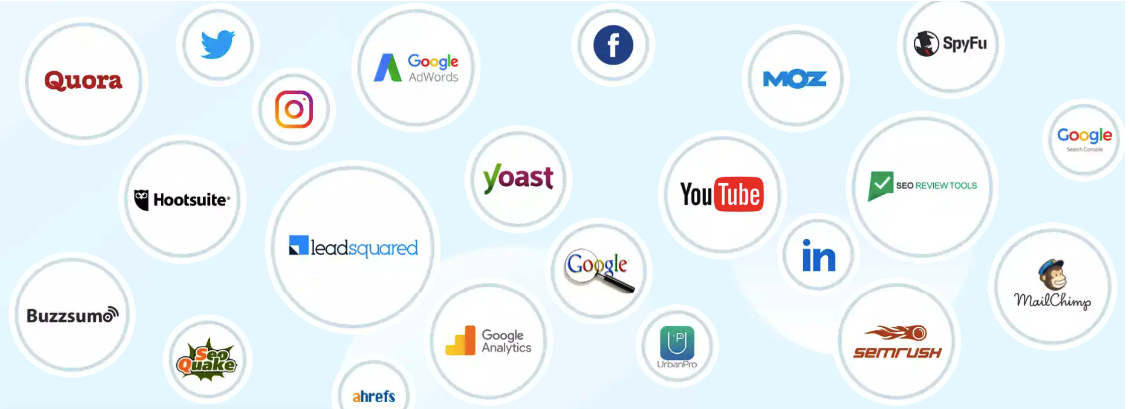 india-socially-academy